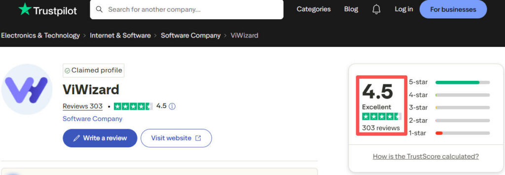 viwizard trustpilot